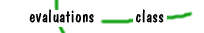 classroom evaluations